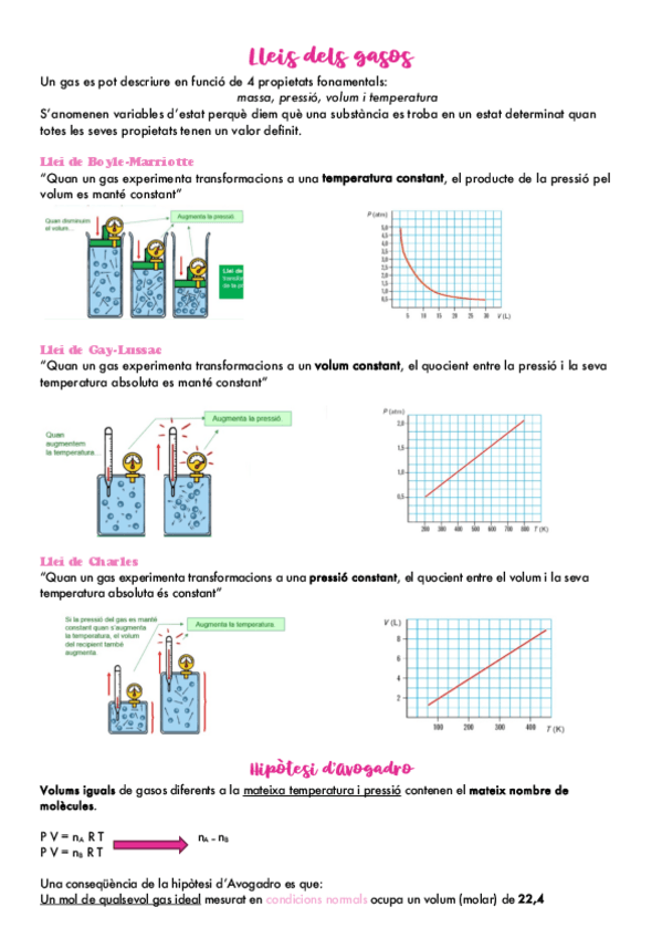 Miniatura del documento Lleis-dels-gasos.pdf
