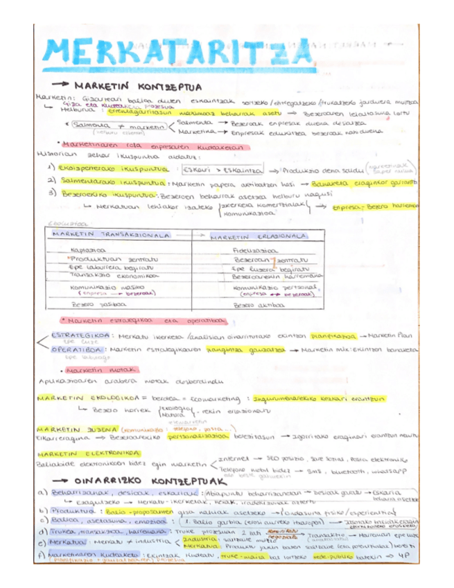 Miniatura del documento Merkataritza-Zuzendaritza-Apunteak-OSORIK.pdf