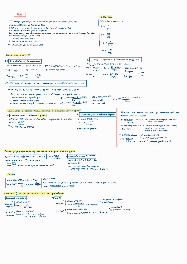 Miniatura del documento Resumen-Segundo-Parcial.pdf