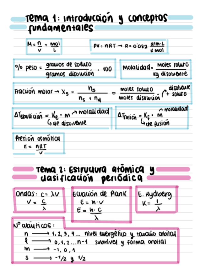 Miniatura del documento Resumen-Teoria-y-Formulas.pdf