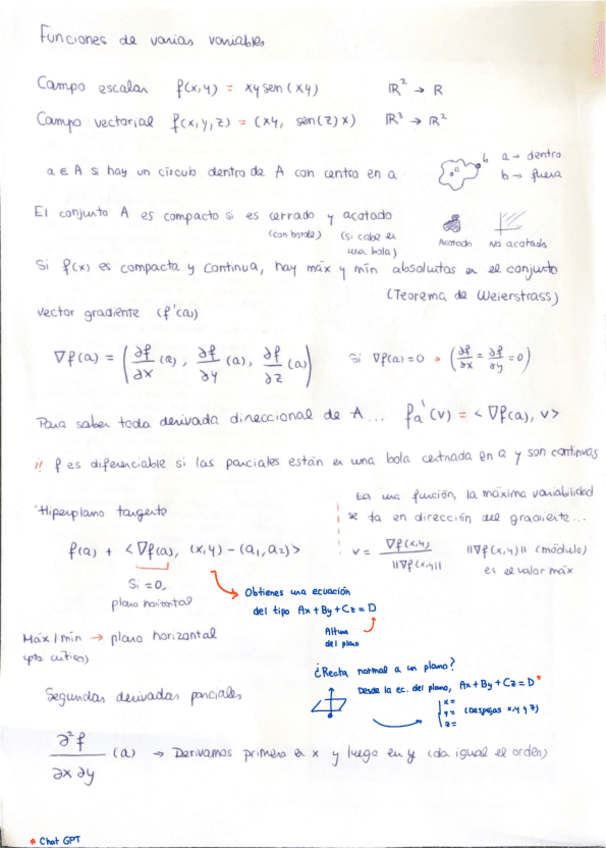 Miniatura del documento Funciones-de-varias-variables.pdf