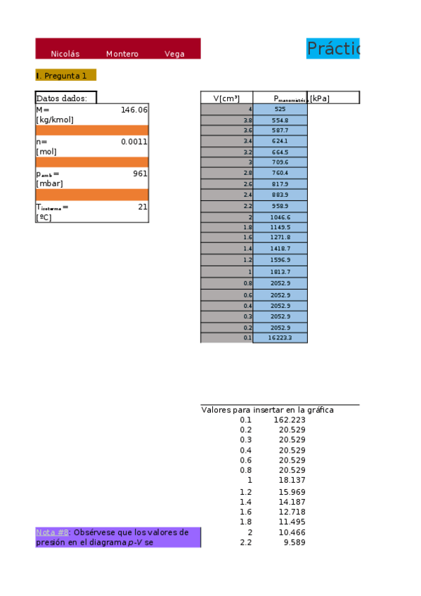 Miniatura del documento PracticaonlineEESGrupoPAcurso2024-2025.xslx.xlsx