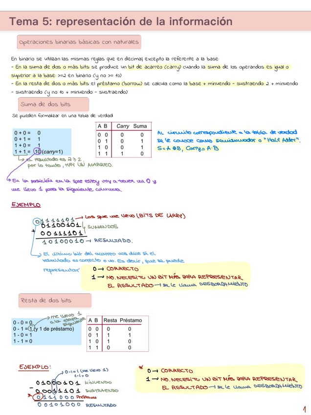 Miniatura del documento Tema-5-fco.pdf