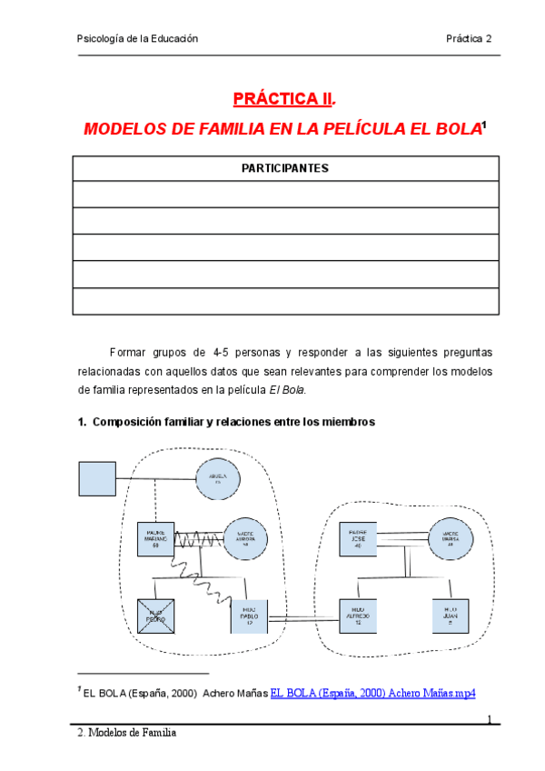 Miniatura del documento 02P-PRACTICA-2-MODELOS-DE-FAMILIA-.docx.pdf