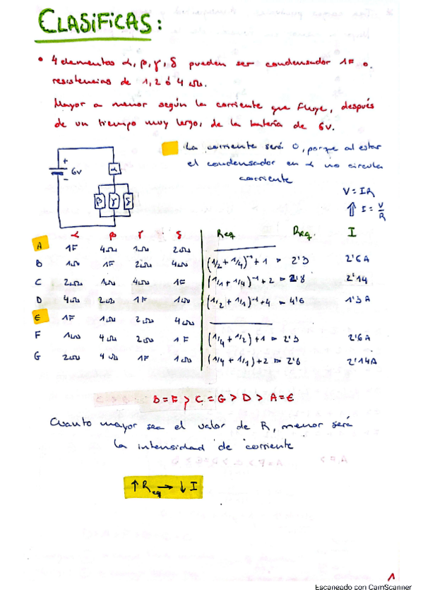 Miniatura del documento Clasificas.pdf