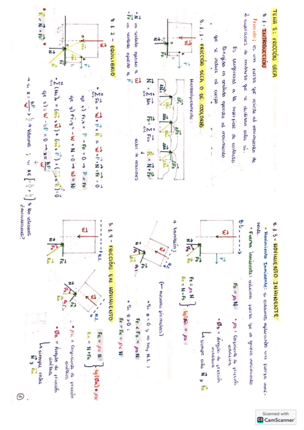 Miniatura del documento 8_Fricción Seca.pdf