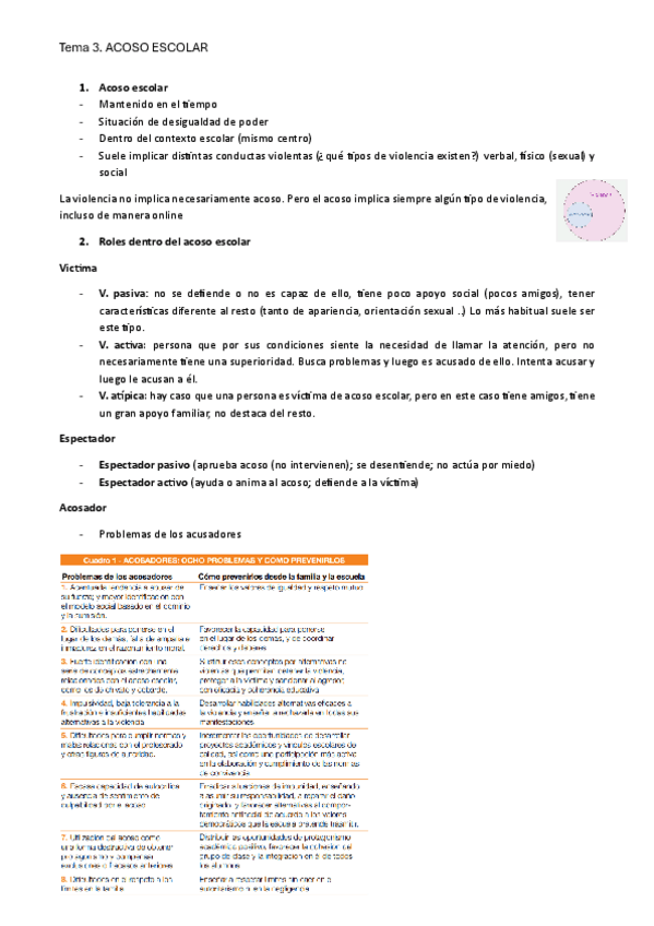 Miniatura del documento Tema-3-ACOSO-ESCOLAR.pdf