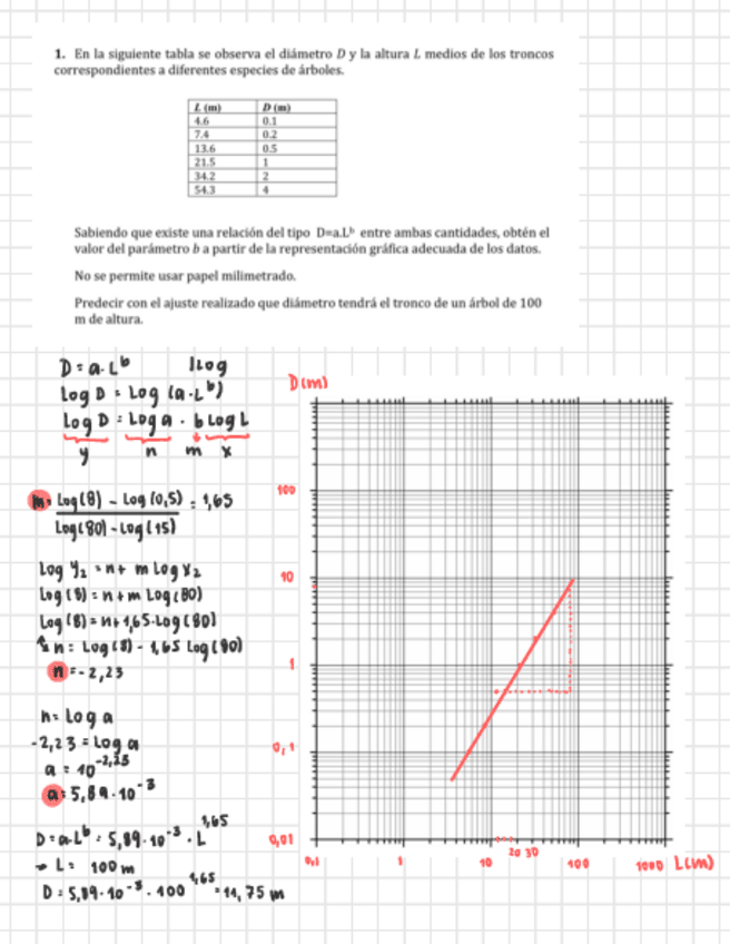 Miniatura del documento Ejercicios-Laboratorio-Fisica.pdf