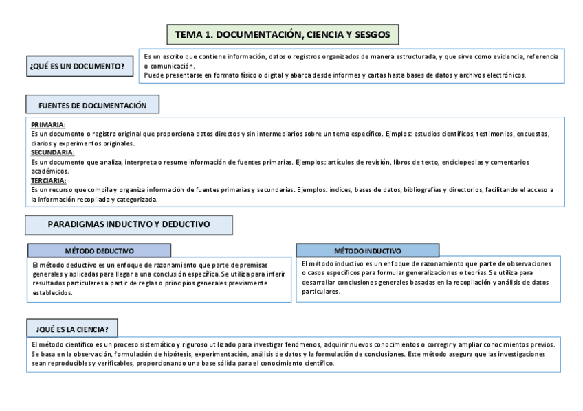Miniatura del documento TEMA-1.pdf