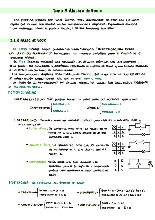 Miniatura del documento Tema-3.-Algebra-De-Boole.pdf