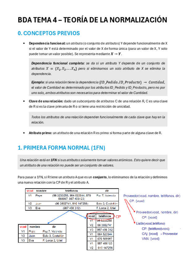 Miniatura del documento Normalizacion-RESUMEN-COMPLETO.pdf