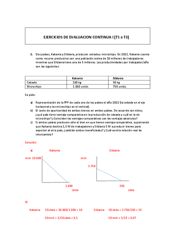 Miniatura del documento SOLC.EJERC.EVA.CONTI.24-25.pdf