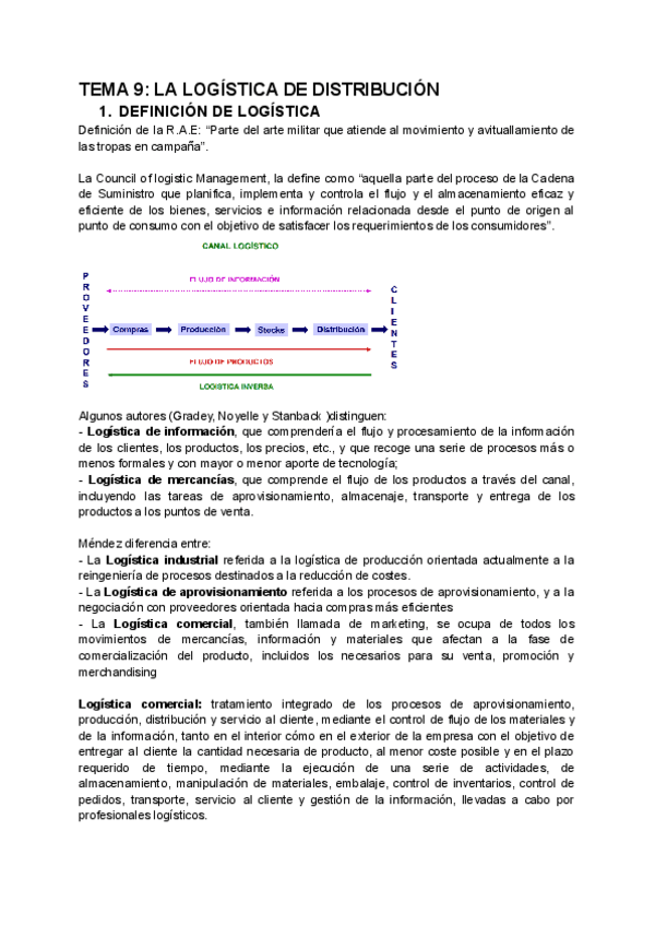 Miniatura del documento TEMA-9-LA-LOGISTICA-DE-DISTRIBUCION.pdf