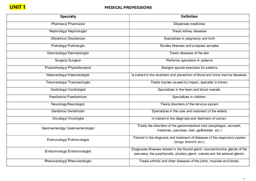 Miniatura del documento EXAMEN-INGLES-PDF + pasiva.pdf