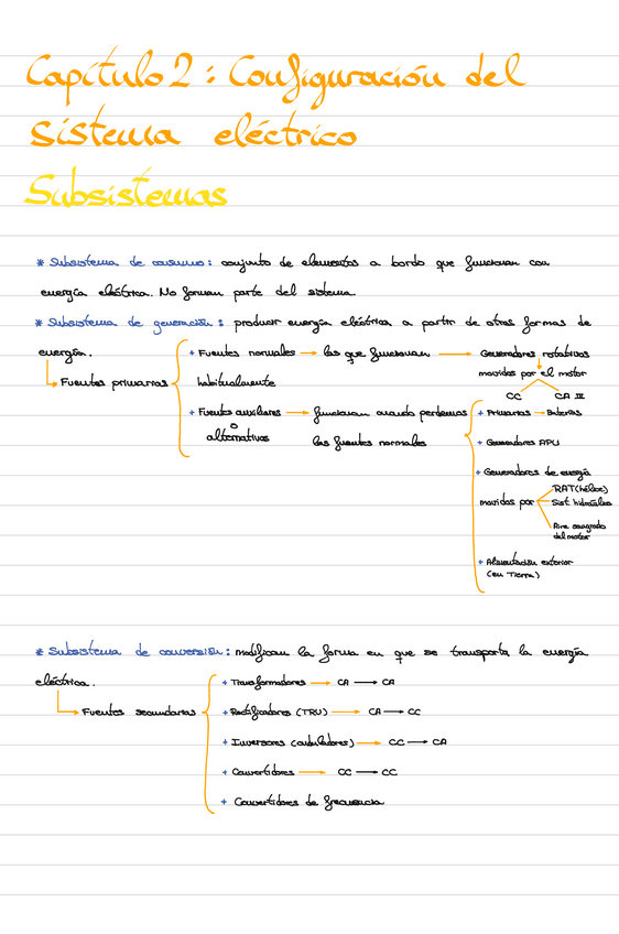 Miniatura del documento TEMA-2-APUNTES-BUENOS.pdf