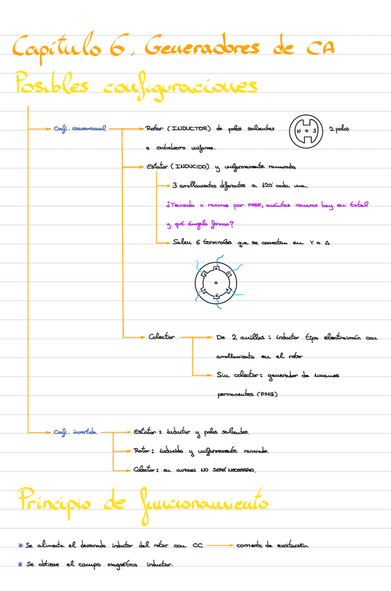 Miniatura del documento TEMA-6-APUNTES-BUENOS-NSA.pdf