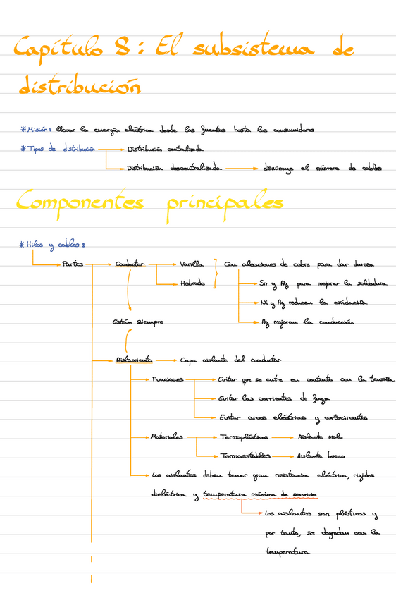 Miniatura del documento TEMA-8-APUNTES-BUENOS-NSA.pdf
