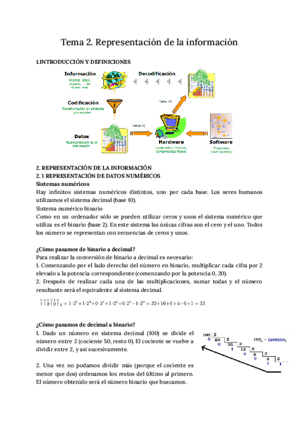 Miniatura del documento TEMA-2-REPRESENTACION-DE-LA-INFORMACION.pdf