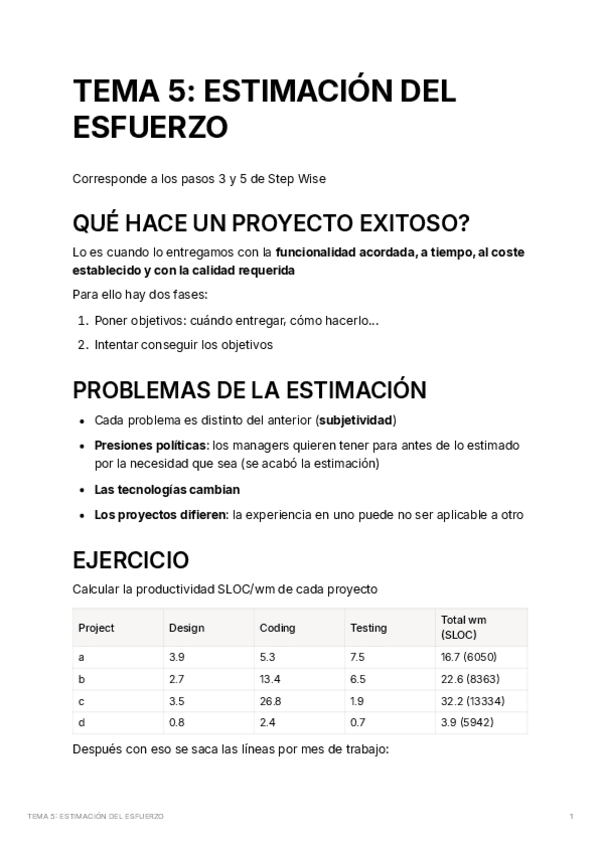 Miniatura del documento PGP-T5-Estimacion-de-Esfuerzo-Software.pdf