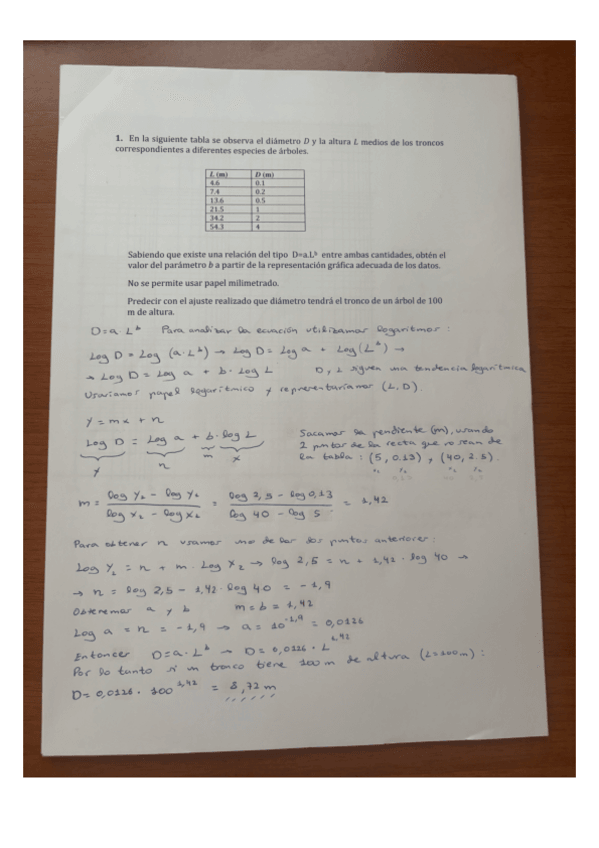 Miniatura del documento Ejercicios-resultos.pdf