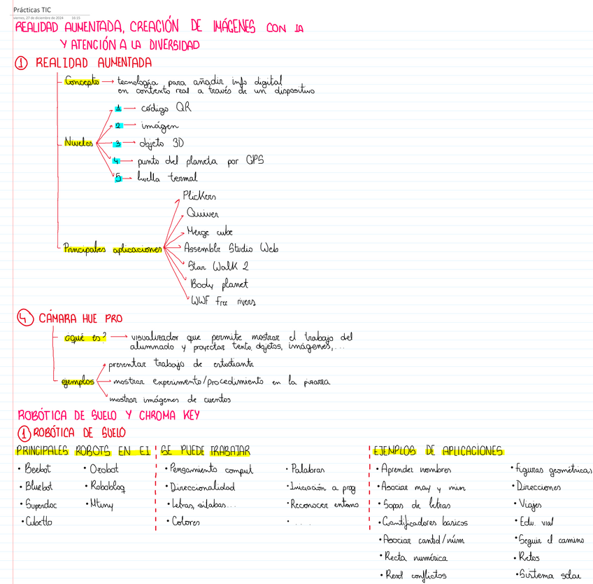 Miniatura del documento Practicas-TIC.pdf