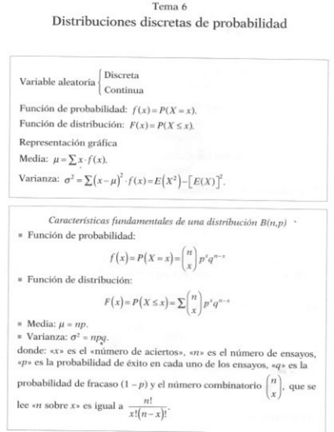 Miniatura del documento Formulas-Segundo-Parcial.pdf