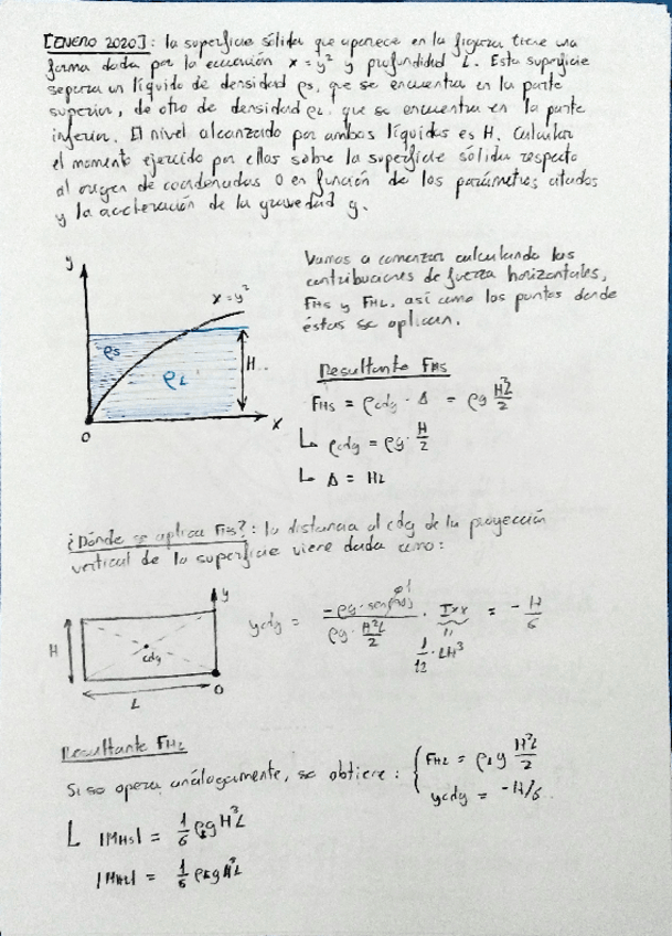 Miniatura del documento Examen-enero-2020-Problema-T6.pdf