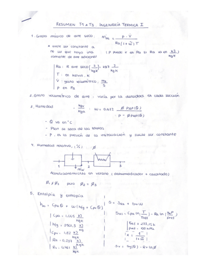 Miniatura del documento ResumenFormularioT1-3IngenieriaTermicaI.pdf