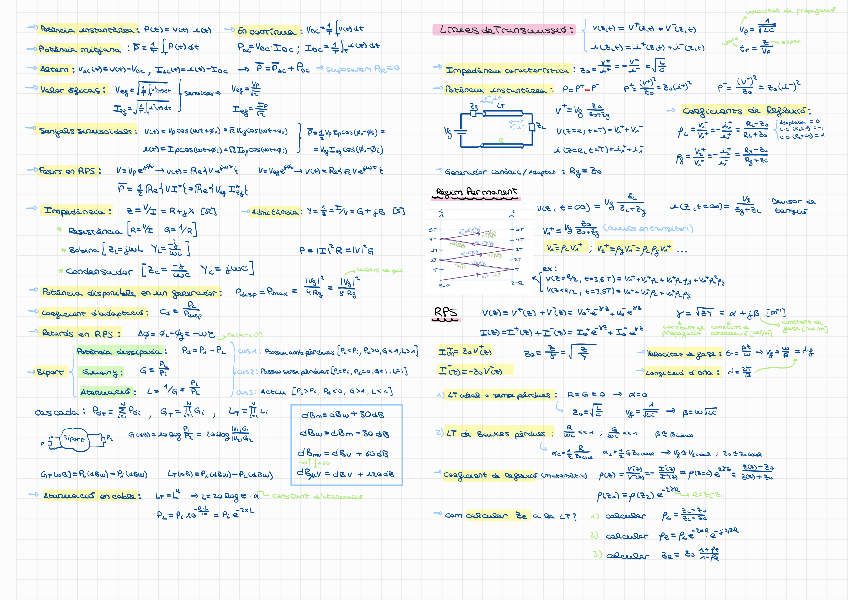 Miniatura del documento Resum RP final.pdf