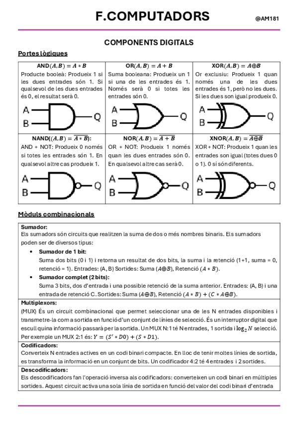 Miniatura del documento Resum-FI-components-digitals.pdf