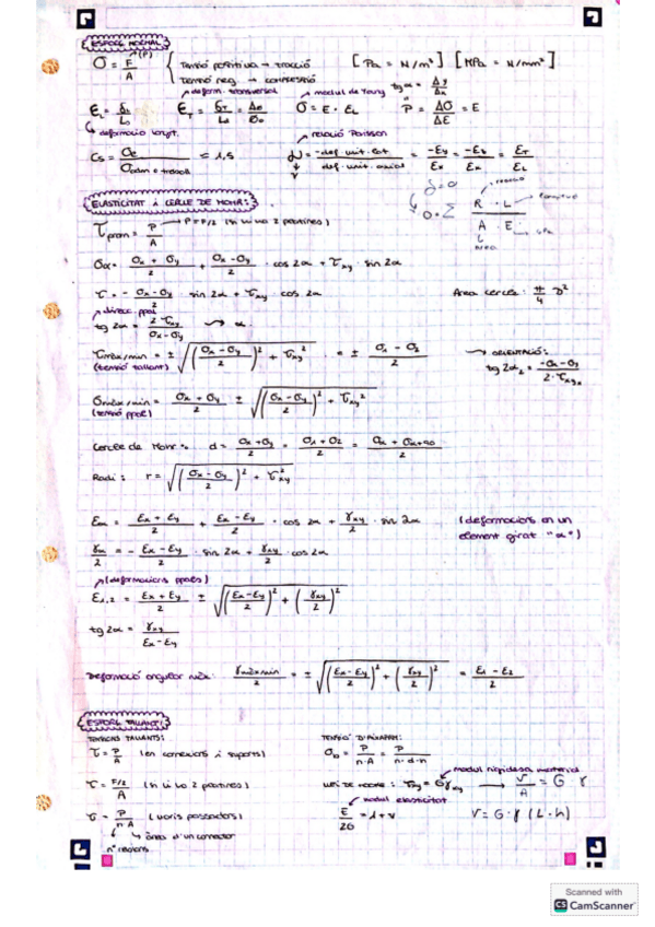 Miniatura del documento ELRM-Formulari-examen.pdf