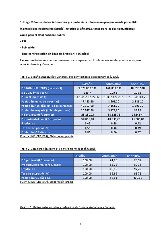 Miniatura del documento practica-1.-nota-95.pdf