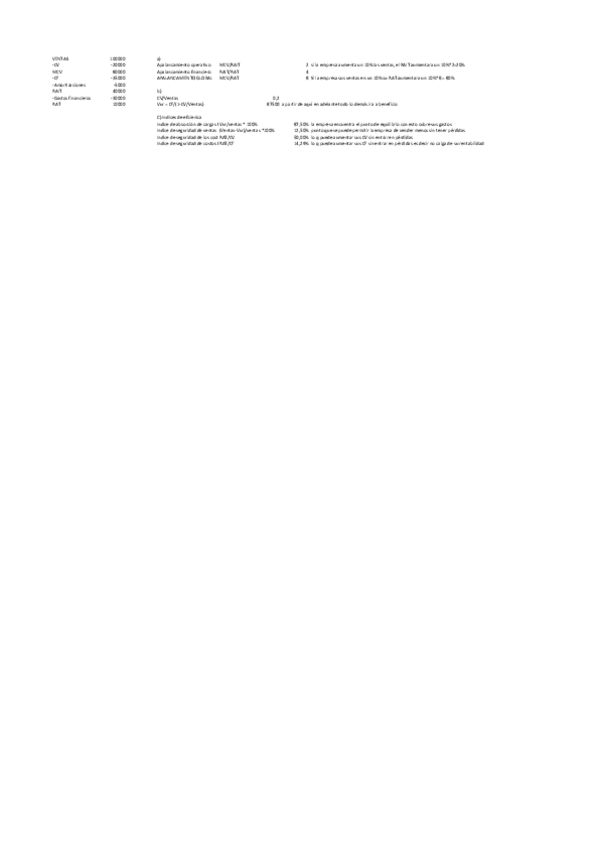 Miniatura del documento SUPUESTO-9-TEMA-7.pdf