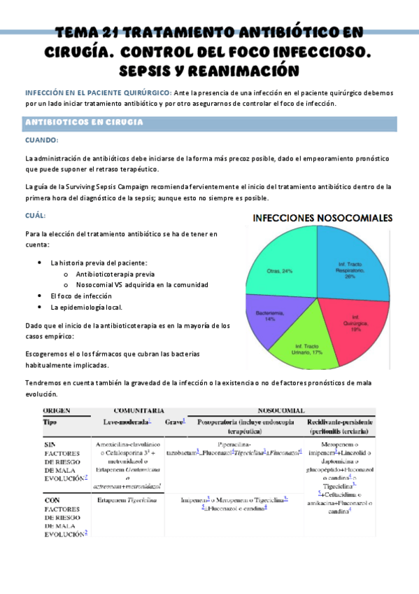 Miniatura del documento PATOLOGIA-QUIRURGICA-GENERAL-T21.pdf