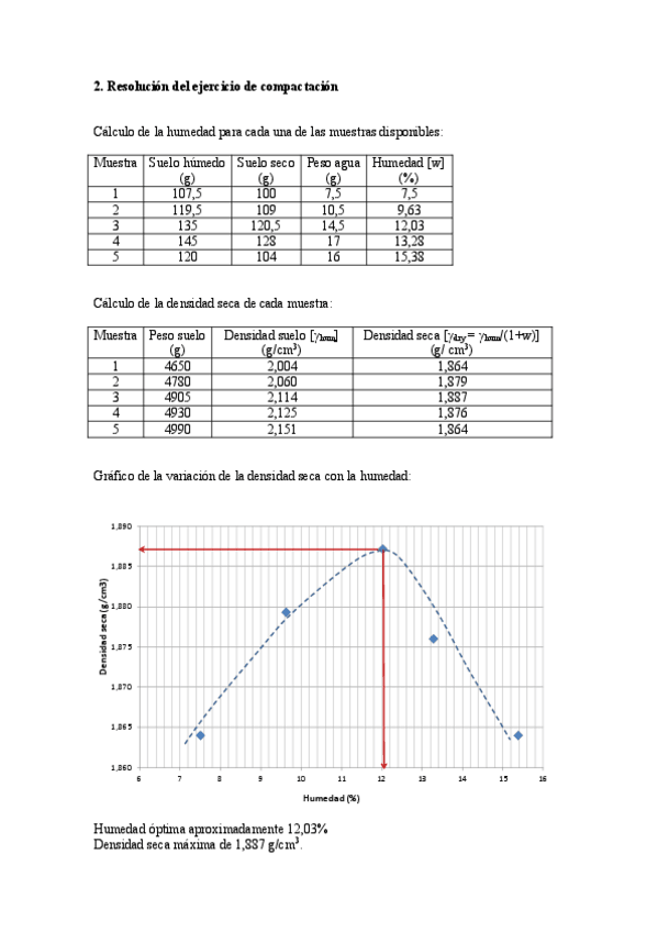 Miniatura del documento 2-Resolucicentn-del-ejercicio-de-compactacicentn.pdf