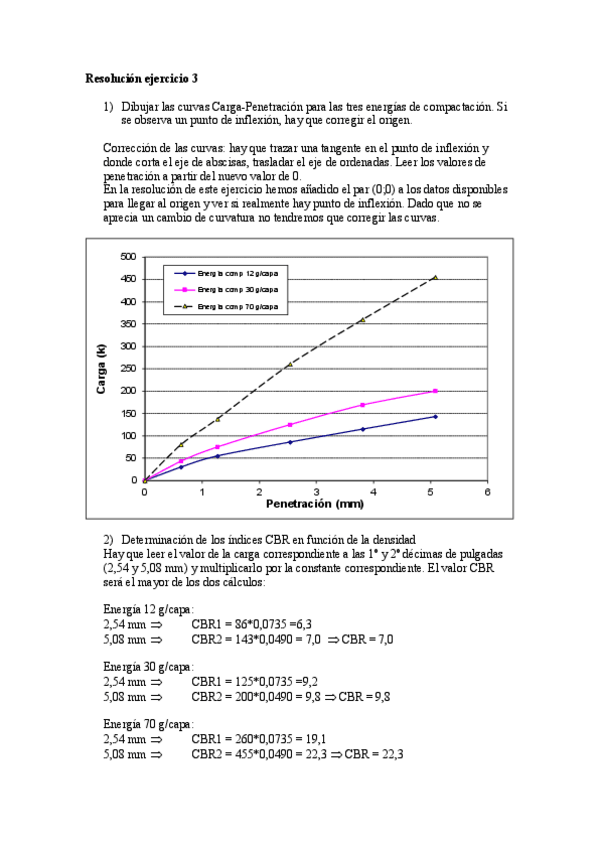 Miniatura del documento 3-Resolucicentn-ejercicio-Valor-soporte-y-explanada.pdf