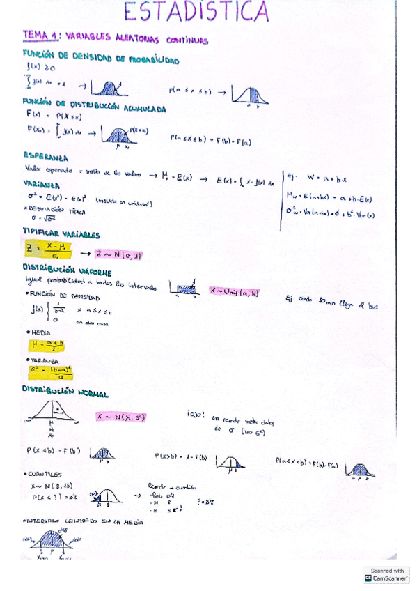 Miniatura del documento Temas 1-2-3.pdf