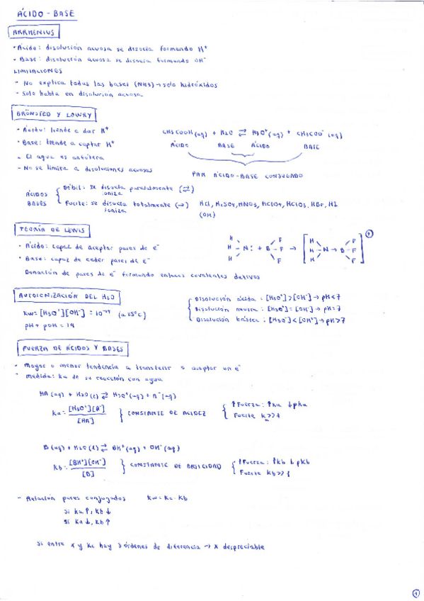 Miniatura del documento Apuntes-Tema-7-Acido-Base.pdf