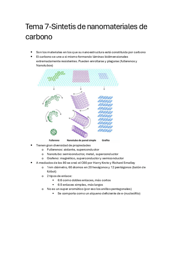 Miniatura del documento T7-Sintesis-1D-nanocarbono.pdf