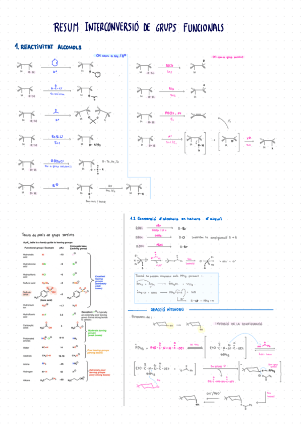 Miniatura del documento resum-t2.pdf