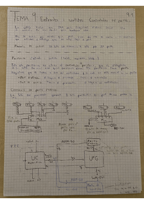 Miniatura del documento Apuntes-Tema-9IC.pdf
