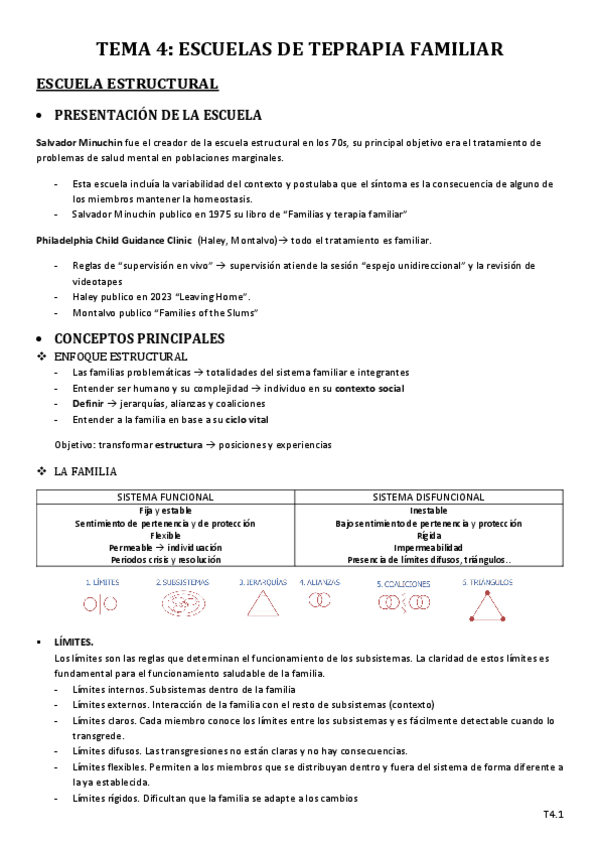 Miniatura del documento T4_ESCUELAS.pdf