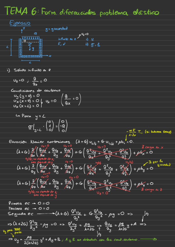 Miniatura del documento TEMA-6.-FORMULACION-DIFERENCIAL-PROB-ELASTICO.pdf