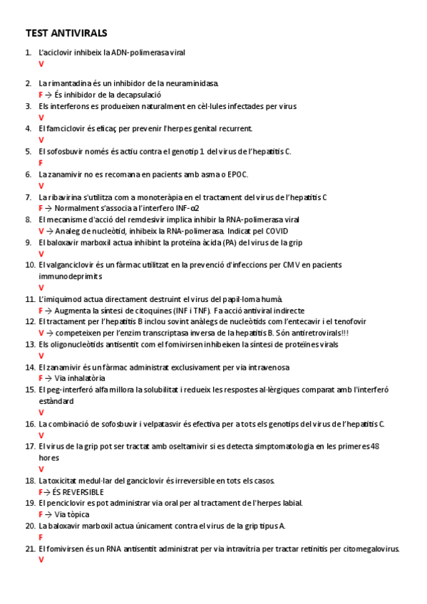Miniatura del documento Test-antivirals.pdf