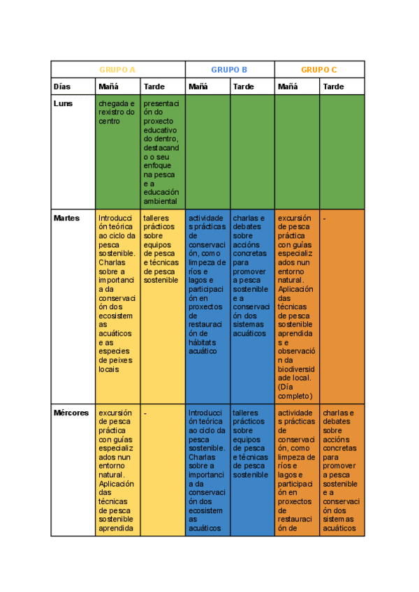 Miniatura del documento Educacion-Ambiental-Pesca.pdf