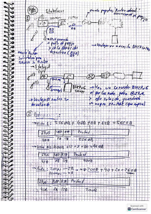 Miniatura del documento Examen-RESUELTO-201415-C1.pdf