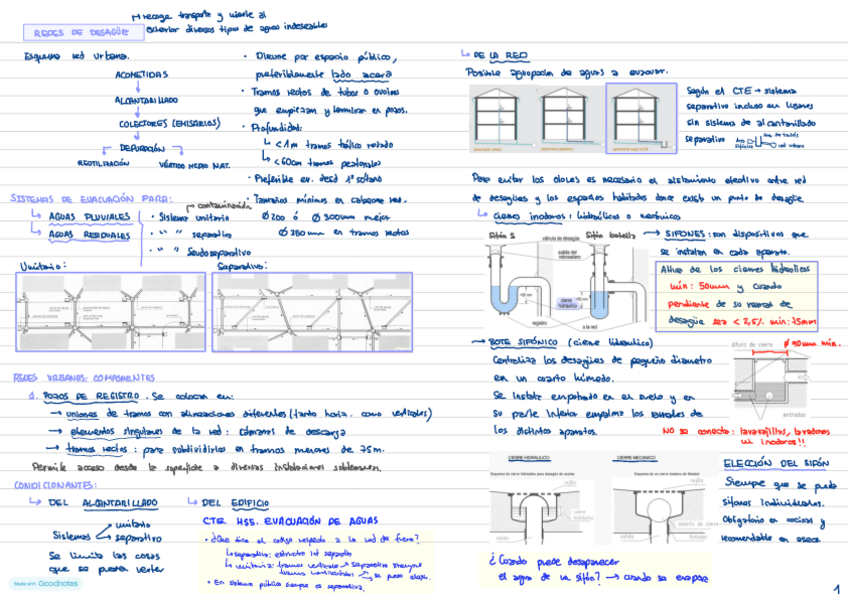 Miniatura del documento APUNTES-EXMANES-EJERCICIOS-PARCIAL-1-INSTALACIONES.pdf