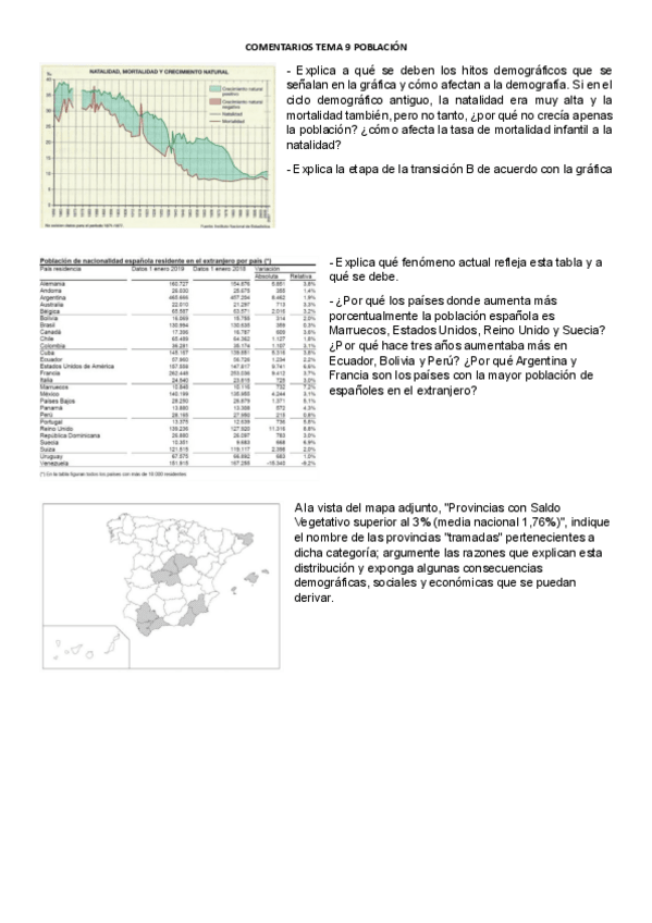 Miniatura del documento COMENTARIOS-TEMA-9-POBLACION.pdf