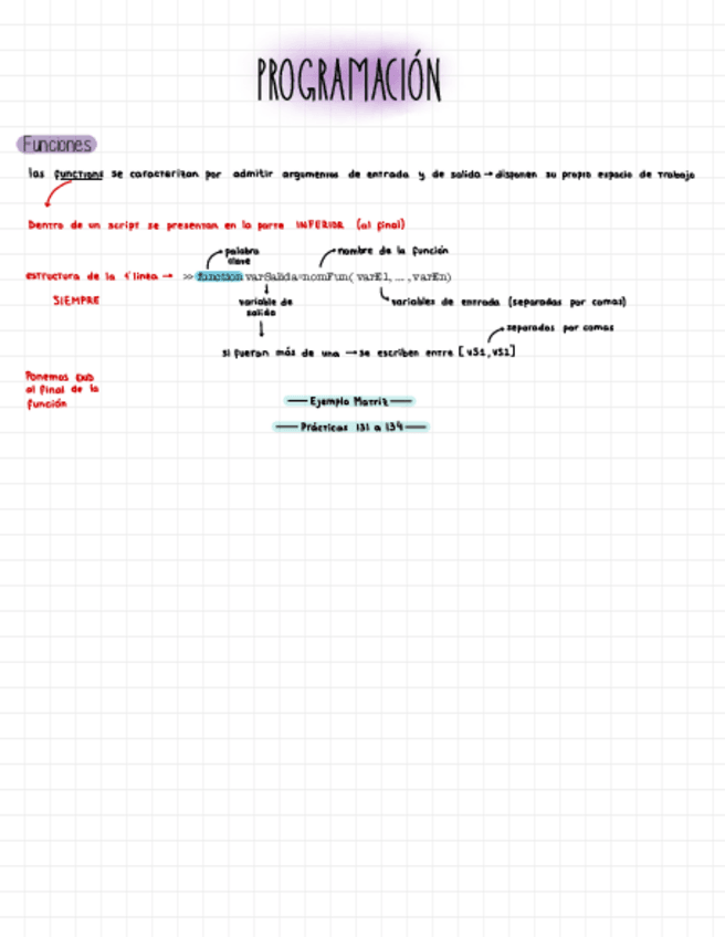 Miniatura del documento SOLO-Programacion-teoria.pdf