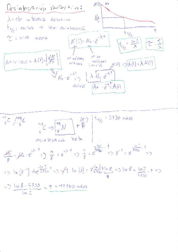 Miniatura del documento formulario desintegracion radioactiva.pdf